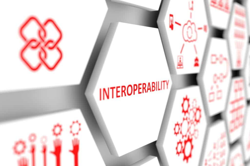 Graphic of interoperability.