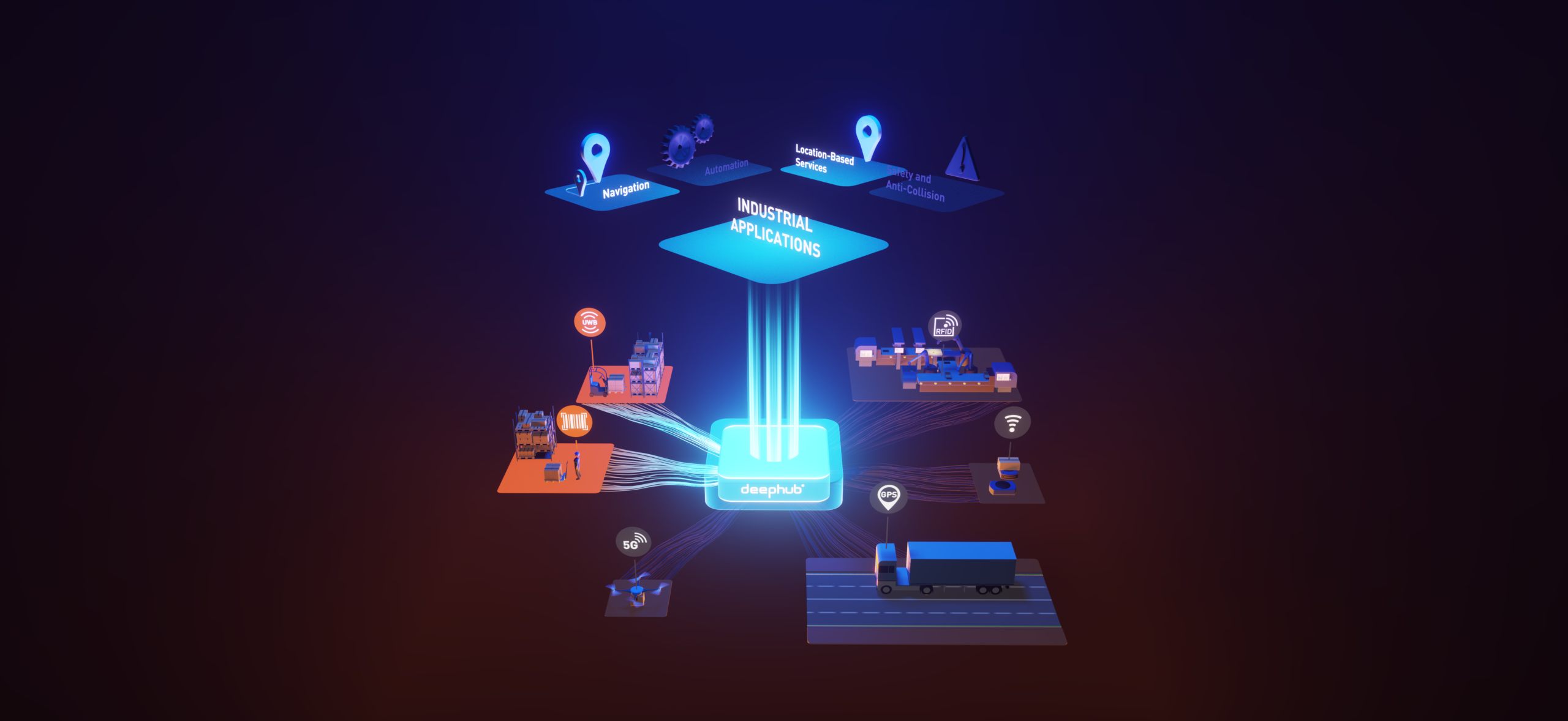 Automated inventory tracking in warehouse logistics with location data