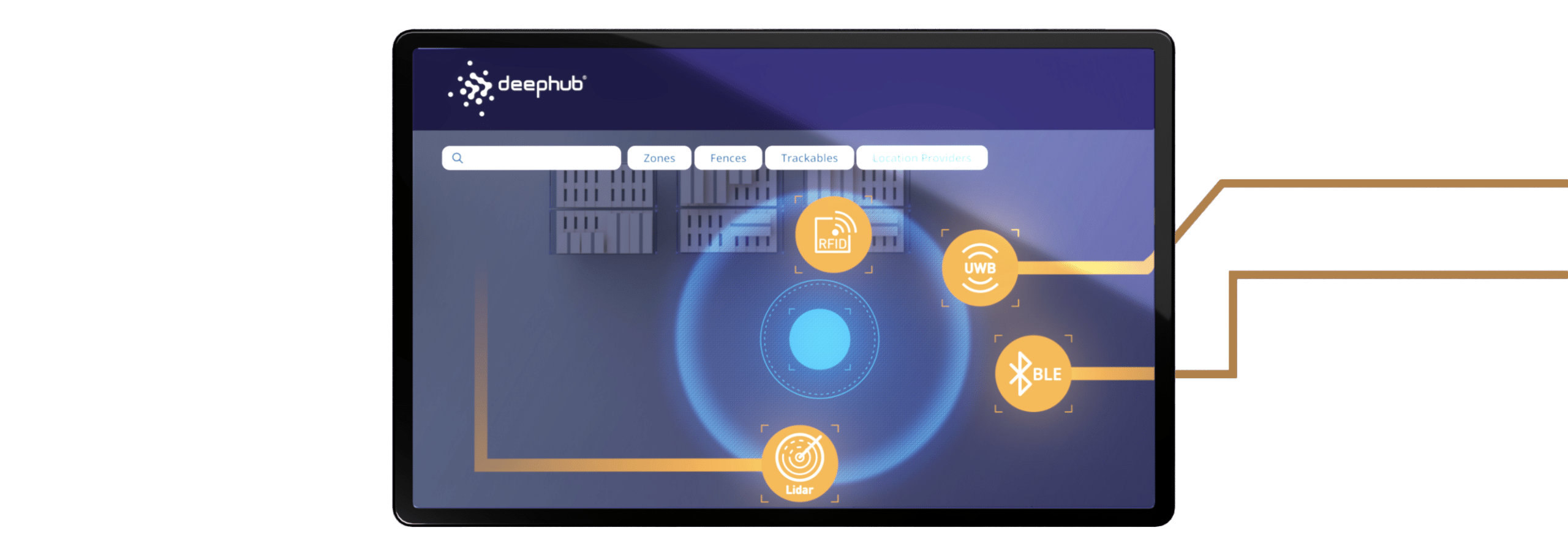 Dashboard showcasing Flowcate’s Location Data Software for real-time asset tracking and operational efficiency