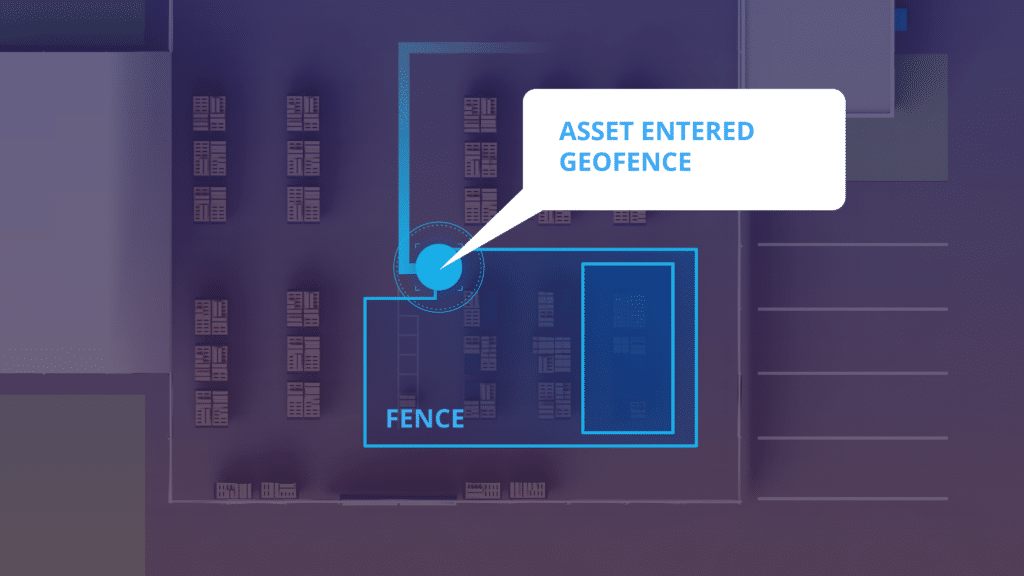 SAP powered by RTLS through Geofences
