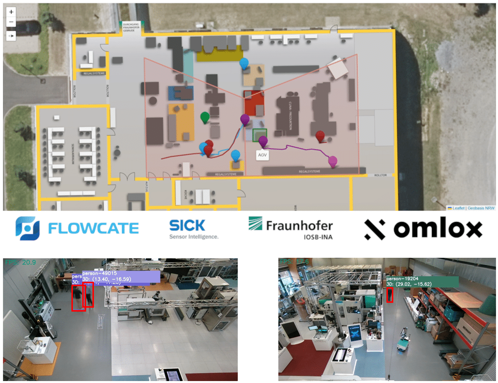 SafeinLoc Image 2 Software-Defined Safety overview
