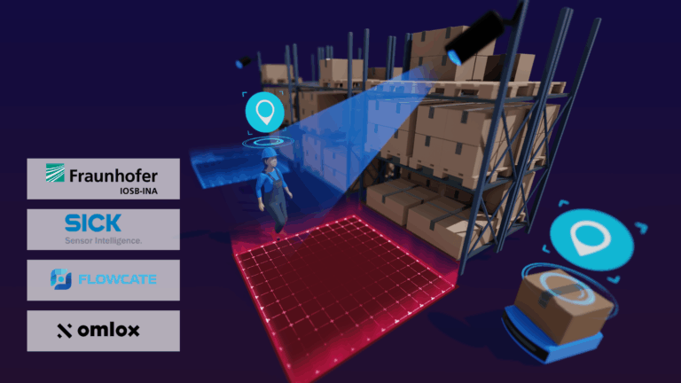SafeInLoc: Software-Defined Safety for Smart Production powered by omlox