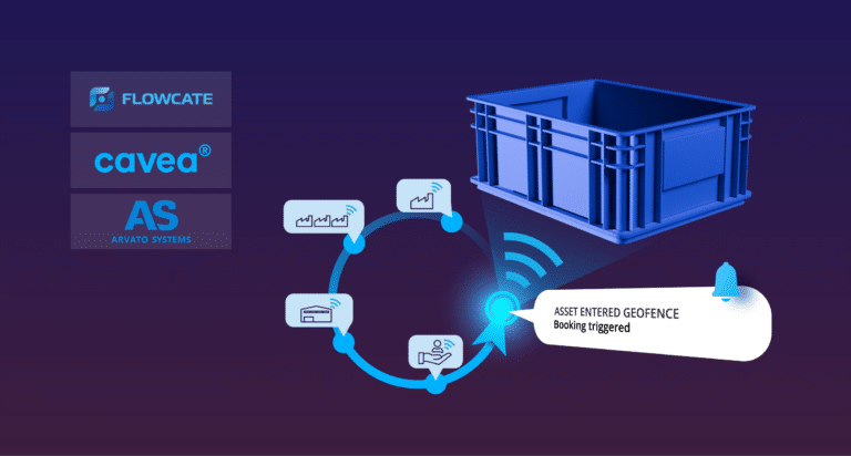 Automated Container Management –                    Enabling Real-Time, End-to-End Visibility