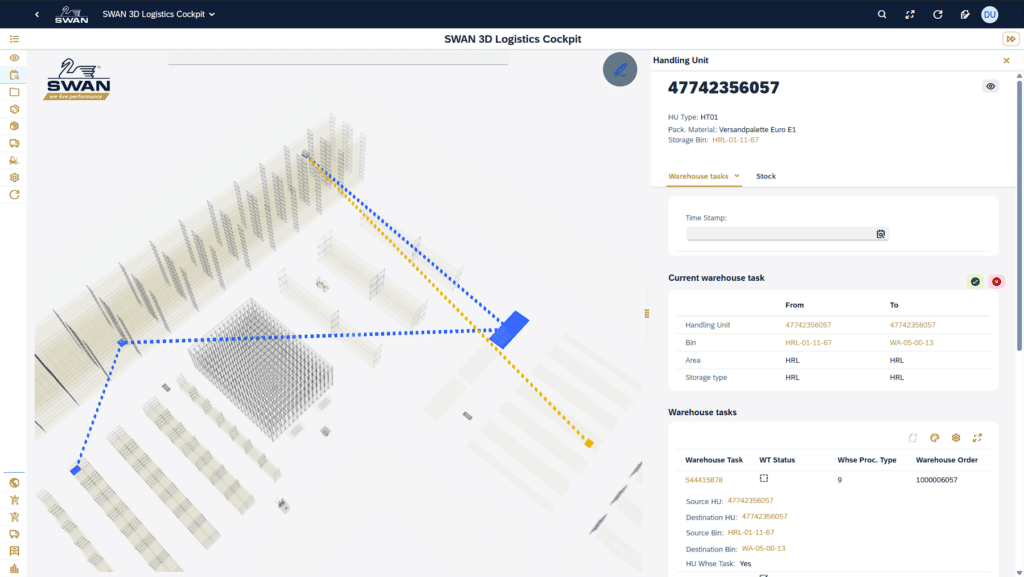 SWAN 3D Logistics Cockpit showing the path of a handling unit and its warehouse tasks in SAP EWM