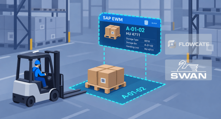 Forklift at storage bin A-01-02 with the matching SAP EWM record showing handling unit HU 4711